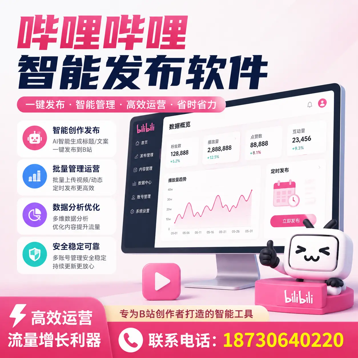 如何评估哔哩哔哩智能发布软件的ROI？张家界 企业必读